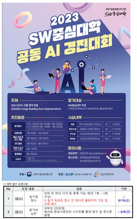 2023 SW 중심대학 공동 AI 경진대회 참여 신청자 모집